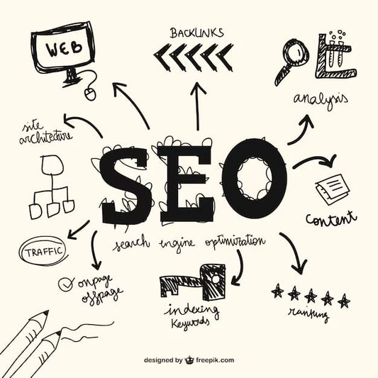 SEO Optimization Service